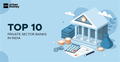 List Of The Top Private Banks In India In 2024 Urban Money