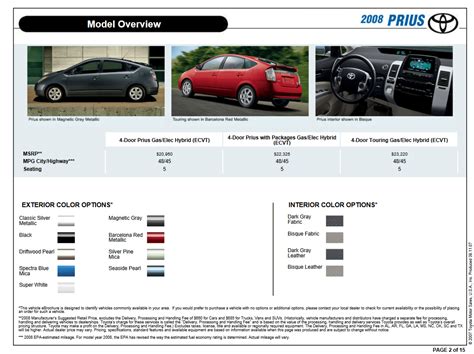 Toyota Prius Exterior Paint Colors Paint Codes And Color Charts