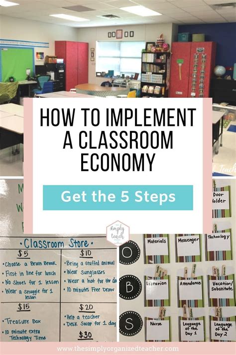 How To Implement A Classroom Economy Artofit