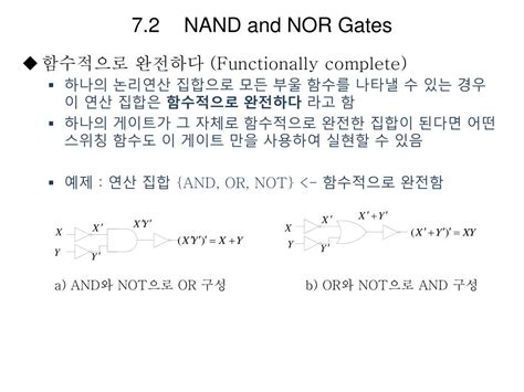 Ppt Unit 7 Multi Level Gate Circuits Nand And Nor Gates 다단 게이트 회로
