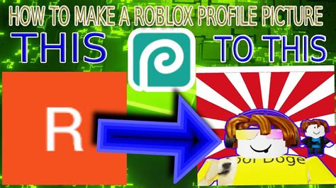 How To Make A Roblox Profile Picture Youtube