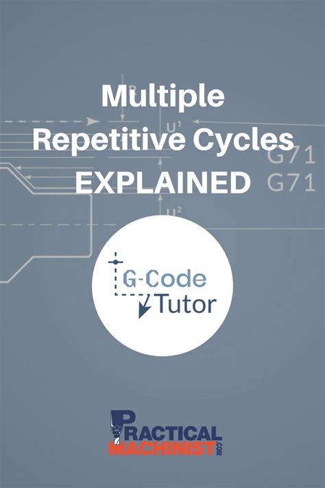 Multiple Repetitive Cycles Explained Coding Tutor Explained