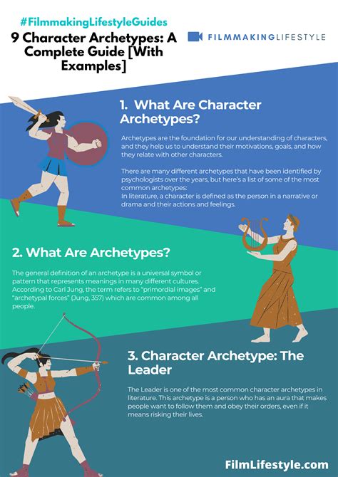 9 Character Archetypes A Complete Guide With Examples