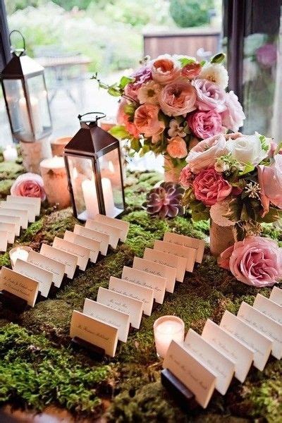 I was thinking about hiring someone which would. Wedding Reception Seating | How to Seat Guests for a ...
