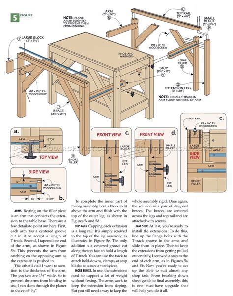 Cut four (4) blocks 3 x 3 from plywood stock. #996 Plywood Cutting Table Plans • WoodArchivist