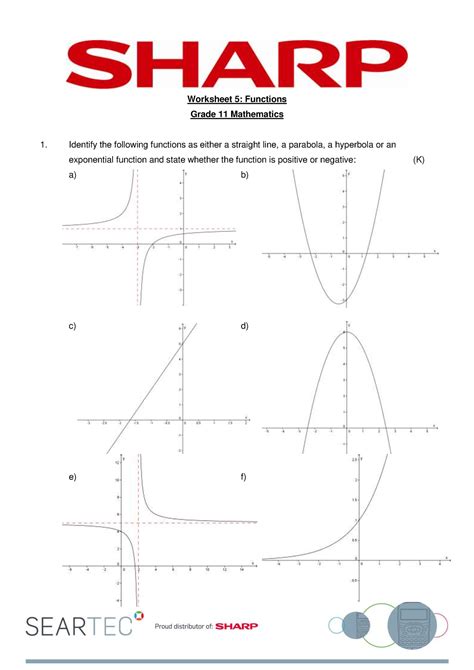Worksheet 5 Functions Grade 11 Mathematics Worksheet 5 Functions