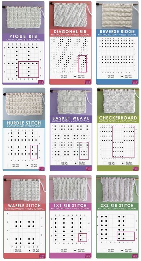 It Finally All Makes Sense Now Learn How To Read A Knitting Chart For