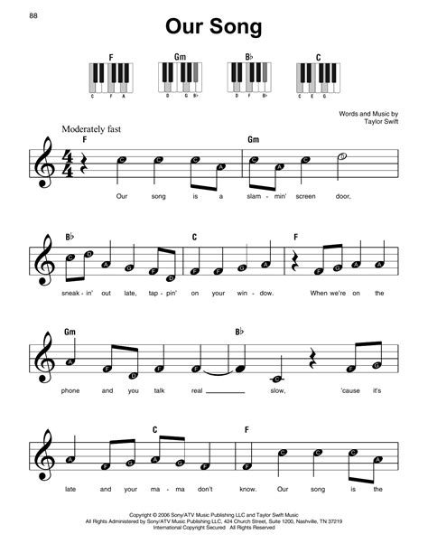 elipsadesign: Easy Songs To Learn On Piano