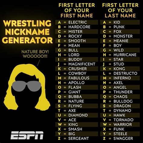 Natureboy Hashtag On Twitter Funny Name Generator Name Generator