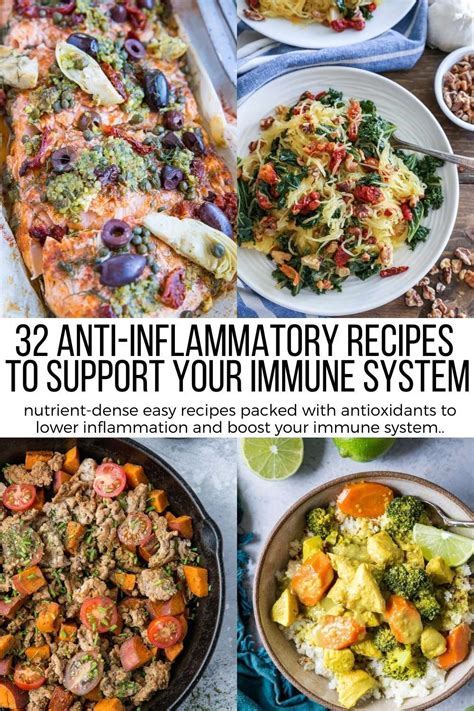 Anti Inflammatory Smoothie Anti Inflammatory Recipes Anti Candida