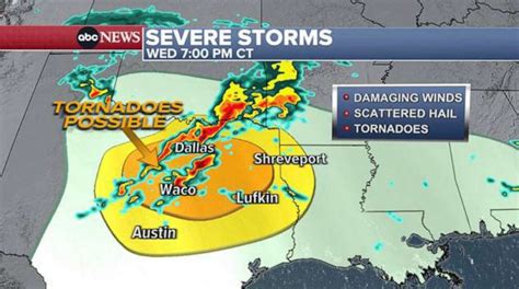 Severe Weather Including Hail Threatens Texas And Florida