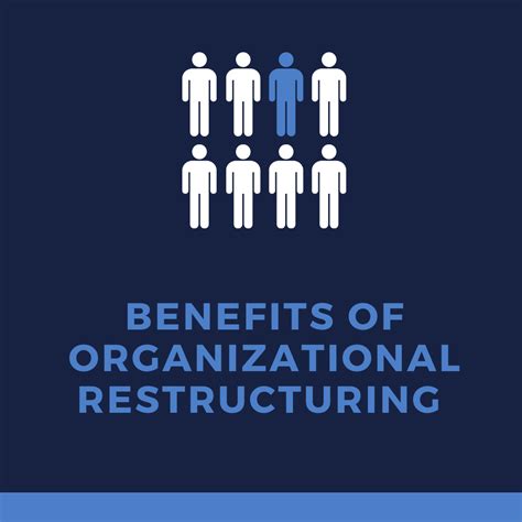 10 Benefits Of Organizational Restructuring