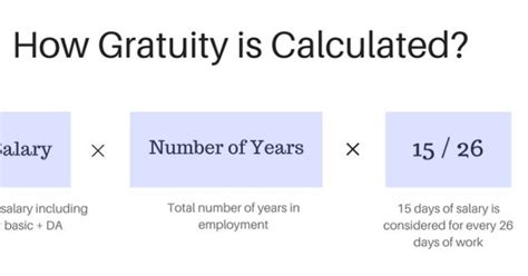 Gratuity Eligibility Rules 2019 And Calculation Formula Rich