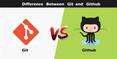 Git Vs Github Everything You Need To Know Gambaran
