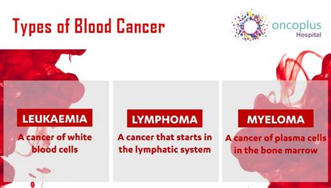 Symptoms Of Blood Cancer Archives Oncoplus Hospital
