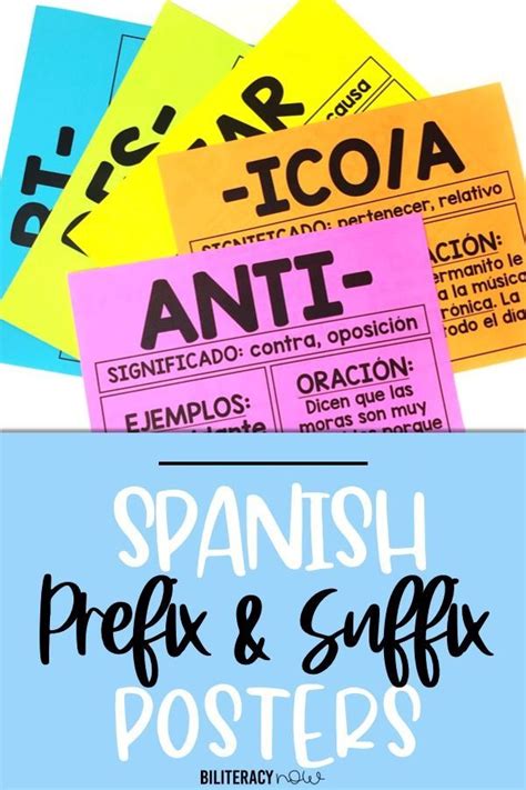 Spanish Prefix And Suffix Posters Suffix Posters Prefix Poster Prefixes Hot Sex Picture
