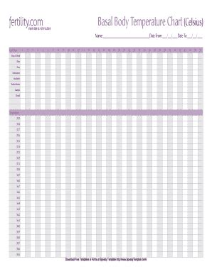 Printable Body Temperature Chart Fill Online Printable Fillable