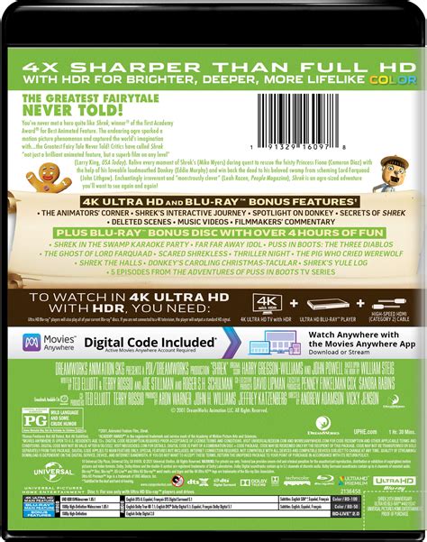 Shrek20thanniversaryedition 4kultrahdcover Back Screen Connections