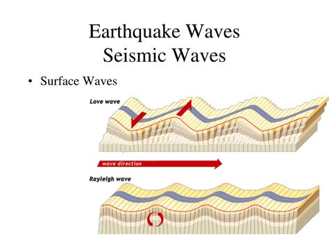 P waves travel faster than other seismic waves and hence are the first signal from an earthquake to arrive at any affected location or at a seismograph. PPT - Earthquake Notes PowerPoint Presentation, free ...