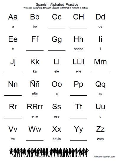 Free 8 Page Printable Packet Spanish Alphabet Practice From