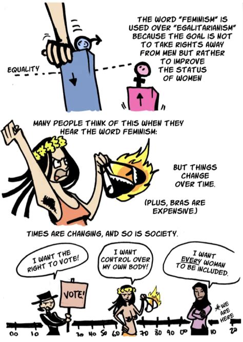 What Is Feminism Really This Comic Sums It Up Well What Is