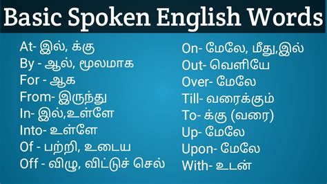 How To Use Basic Spoken English Words With Exampleusage Of Preposition