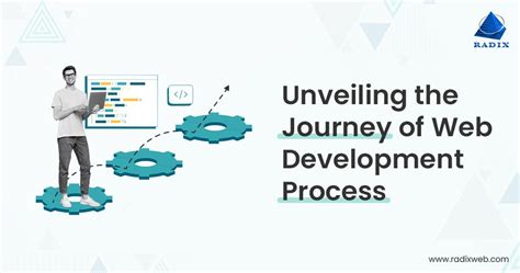 7 Steps Of Web Development Process