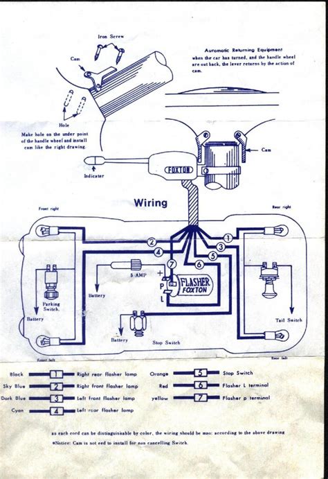 United Pacific Turn Signal Wiring Diagram