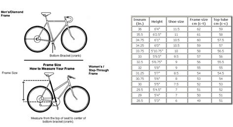 Bikes Frame Size Chart