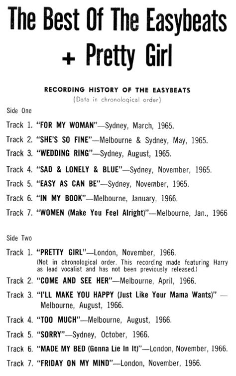 The Best Of The Easybeats Pretty Girl 1967 The Music Goes Round