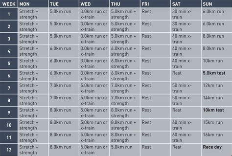 Half Marathon Beginner Running Guide Half Marathon Training Schedule