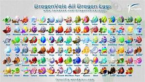 Dragonvale All Eggs Chart Forestfly 39 S Webby Dragon City Egg Chart