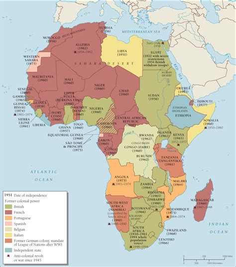 Map Of Africa During Imperialism Imperialism In Africa Mrs Flowers