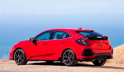Learn about 109+ images red honda civic hatchback - In.thptnganamst.edu.vn