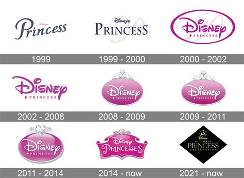 Disney Princess Logo And Symbol Meaning History Png