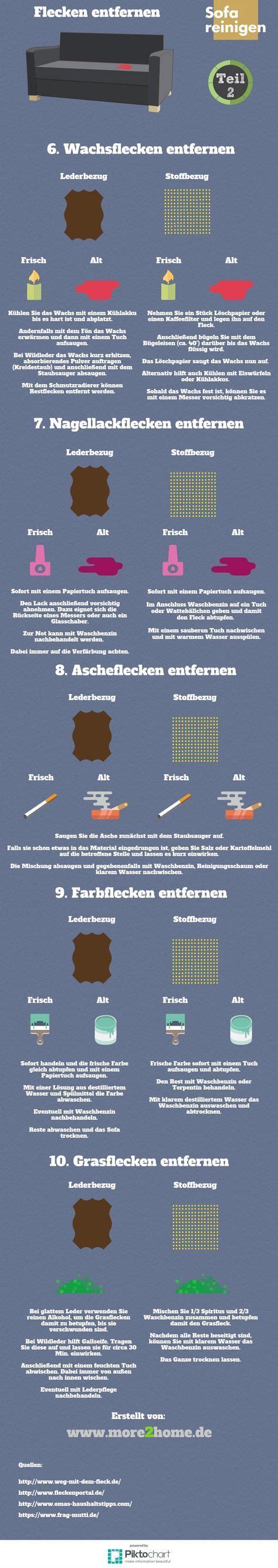Ein sofa ist ein sehr gemütliches möbelstück und wird daher für viele aktivitäten gebraucht: Lästige Flecken vom Sofa entfernen mit diesen Tricks ...