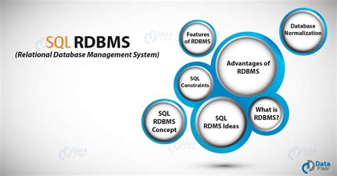 That's one of the nice parts of learning. SQL RDBMS Concept - Features & Advantages - DataFlair