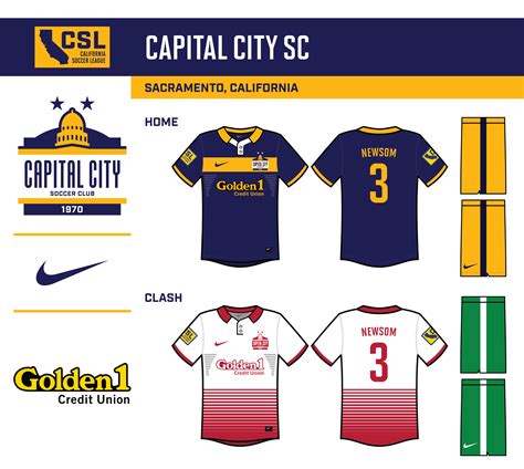 Revisiting The California Soccer League Series Finale Concepts
