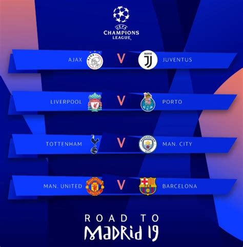 All times are local to your device. UEFA Champions League 2018-19 Quarterfinal Schedule