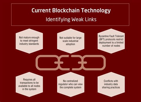 Blockchain is a transparent money exchange system that has transformed the way a business is conducted. features-of-nec-blockchain