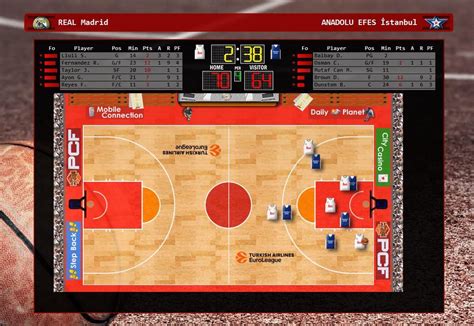 Play free in your web browser! PCFantaCanestro PCF2017 (Windows PC) - NBA Basketball ...