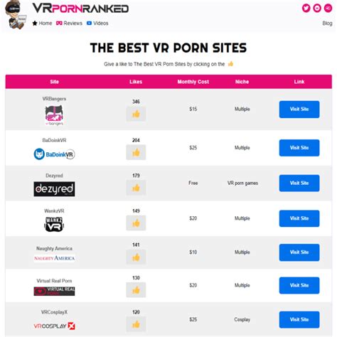 Vr Porn Sites Porn List 18