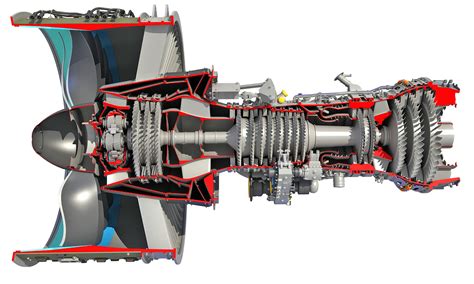 Turboprop Engine For Business Aircraft Cutaway Jet Engine My XXX Hot Girl