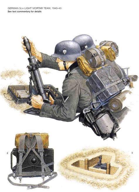 205 Best Mortar Wwii Images On Pinterest Soldiers World