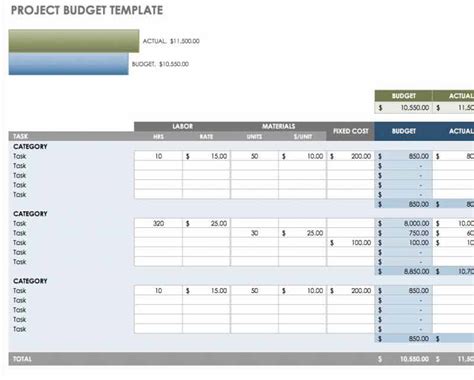 Monthly Expense Budget Spreadsheet Excel Excel124