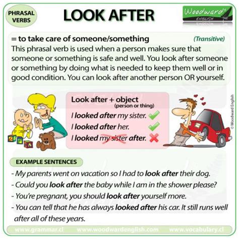 Look After Phrasal Verb Meanings And Examples Woodward English