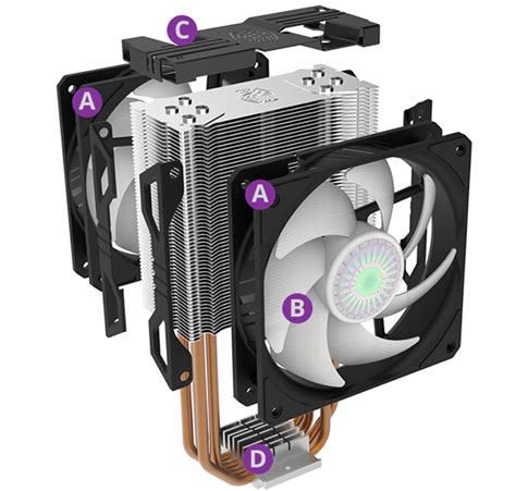 Hyper LED Turbo ARGB Cooler Master Australia