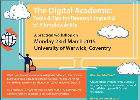 The Digital Academic Tools And Tips For Research Impact Lse Eden