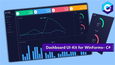 Dashboard Ui Kit Template For Winforms C Youtube