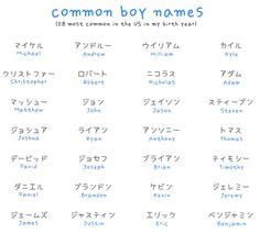 Most of the names are used a lot, so they might come arata 新 meaning meaning (fresh, new). Japanese Names and their Meanings | Names with meaning ...